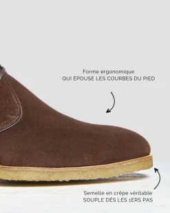 In Corio Bottines><noscript><img width=