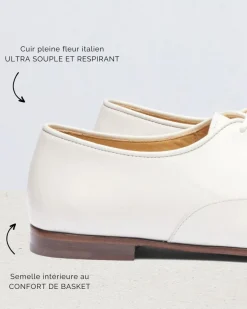 In Corio À Lacets><noscript><img width=