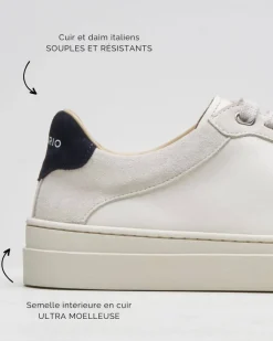 In Corio Sneakers><noscript><img width=